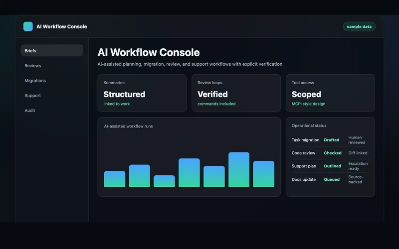 AI Enablement