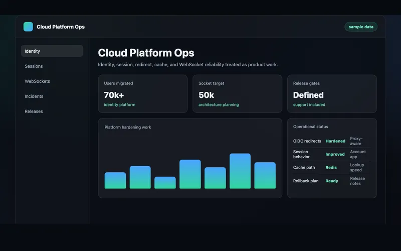 Cloud Platform Modernization