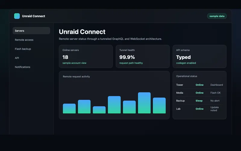 Unraid Connect